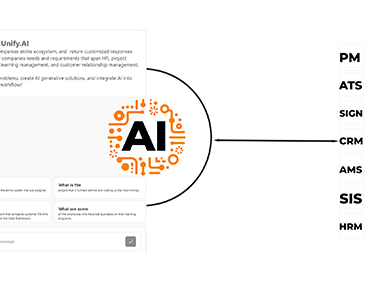 AI Agents Dashboard