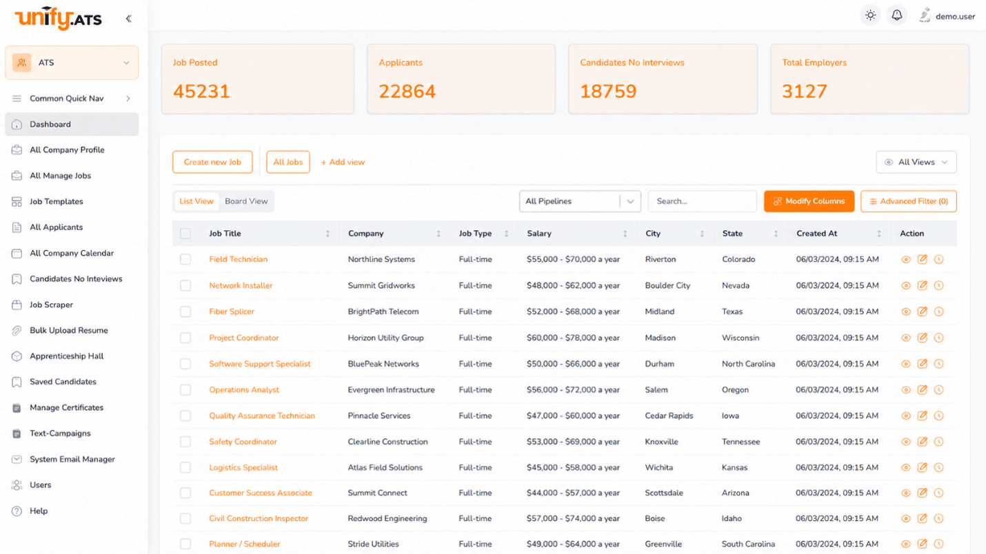 Unify.ATS dashboard showing job listings, applicant metrics, and hiring workflow management